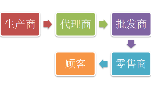 激光切割機(jī)廠(chǎng)家